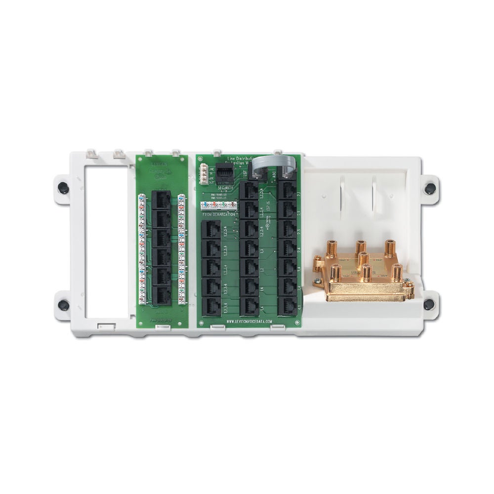 Paneles preconfigurados de tamaño completo
